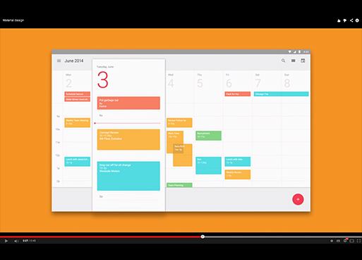 The Man-Machine Interface - Functional Design
